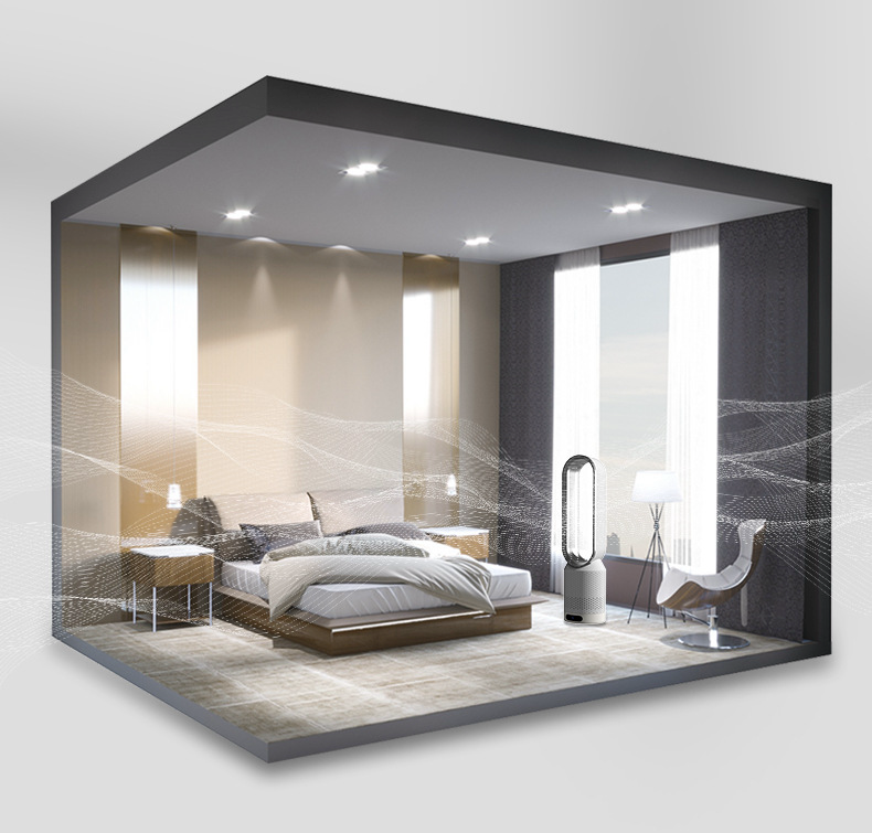 Purificateur D’Air – Filtration Et Ionisation Intelligente