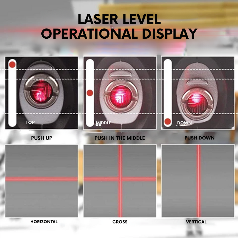 Laser Pro 3 επίπεδο: Ακρίβεια και πολυλειτουργικότητα για όλα τα έργα σας 